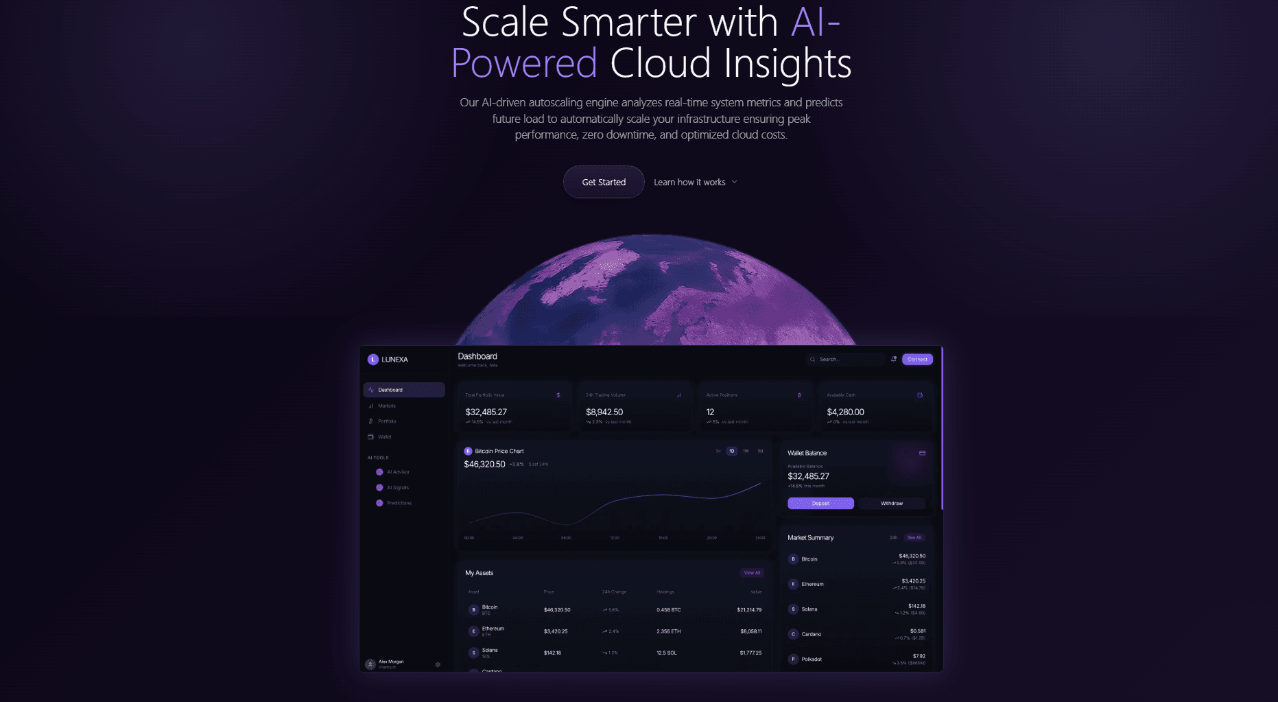 AI Predictive Engine